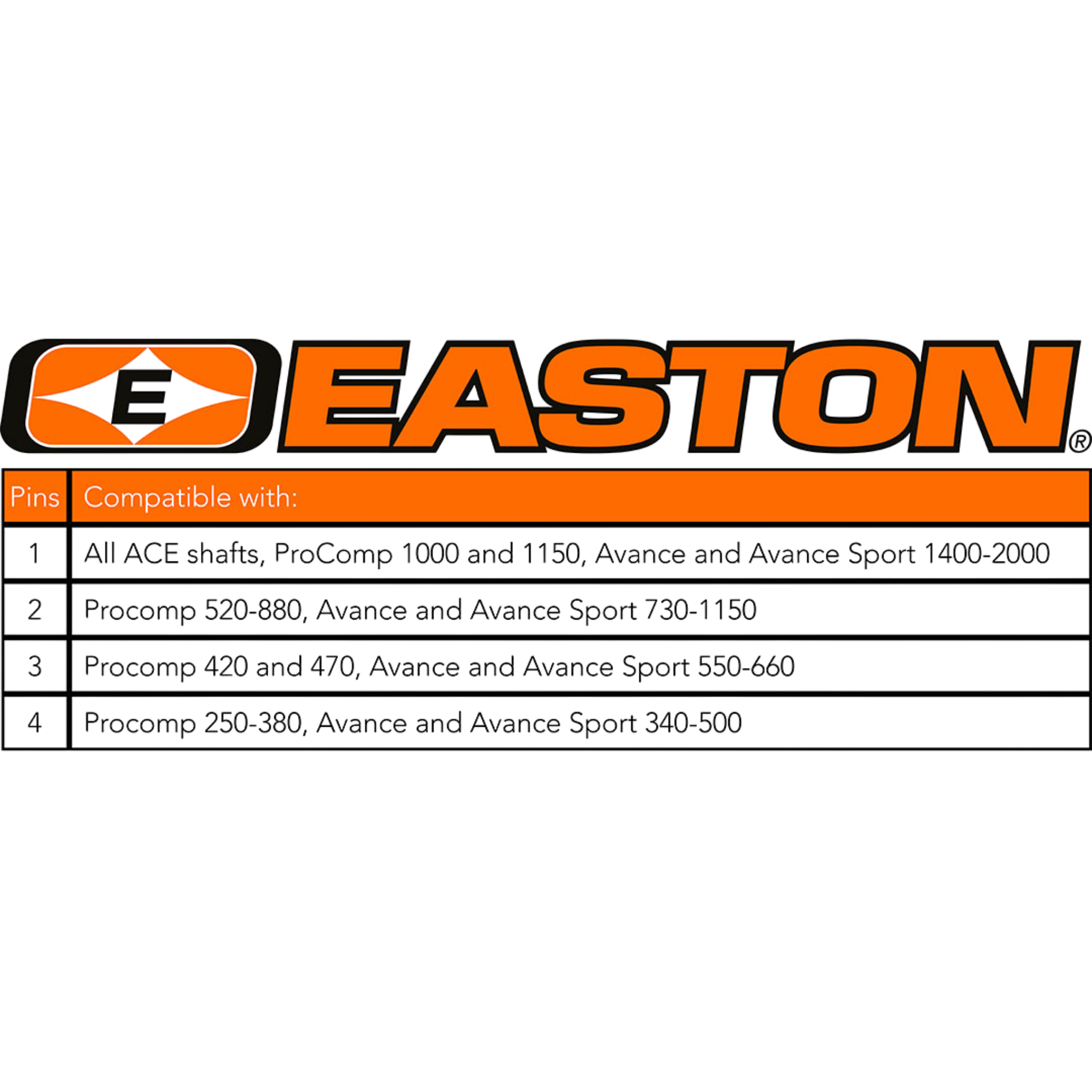 Easton Pin Adapter 4mm