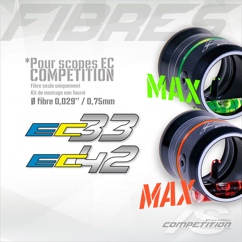 Arc Système Max Fibre