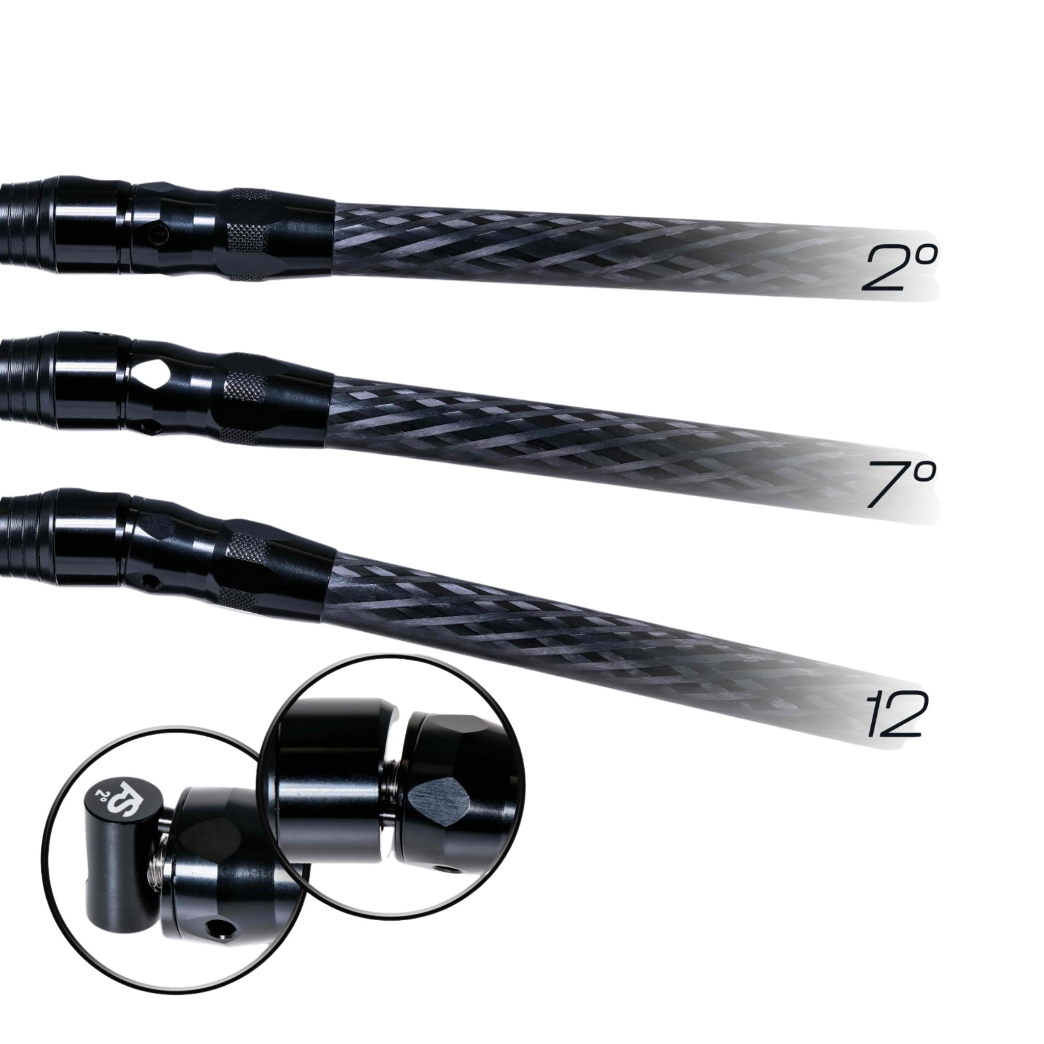 Arc Système Trio Schnellverschluss