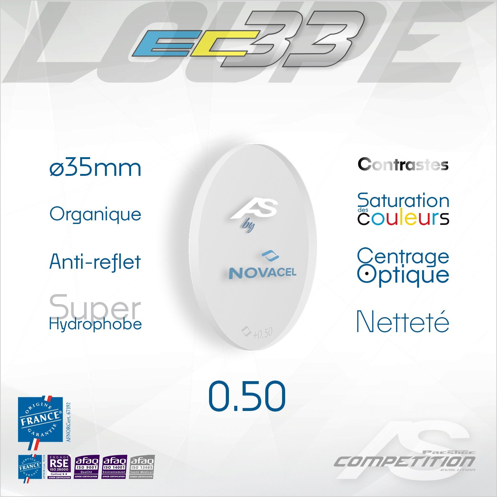 Arc Système Novacel Scope Linse