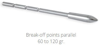 Skylon Spitze Parallel 3,2